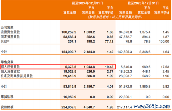 线上配资门户网 甘肃银行连续6年未分红，行长王锡真涨薪了