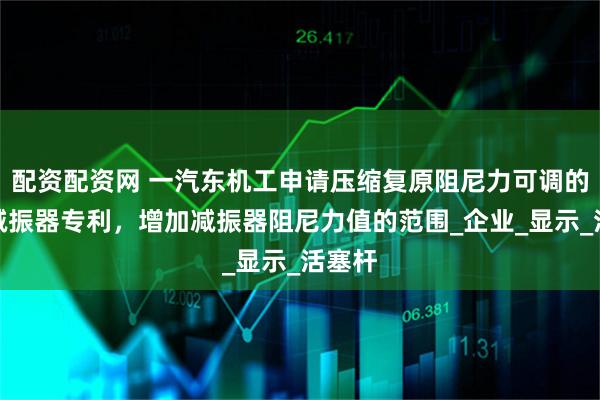 配资配资网 一汽东机工申请压缩复原阻尼力可调的电磁减振器专利，增加减振器阻尼力值的范围_企业_显示_活塞杆